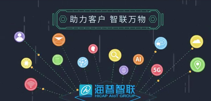 HICAP Animation